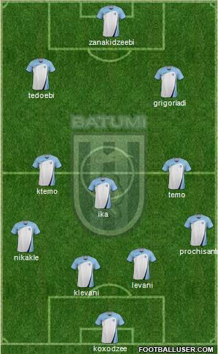 Dinamo Batumi football formation