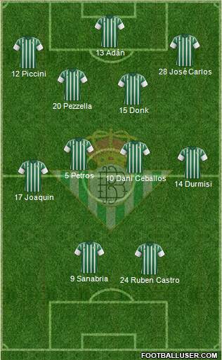 Real Betis B., S.A.D. 4-4-2 football formation