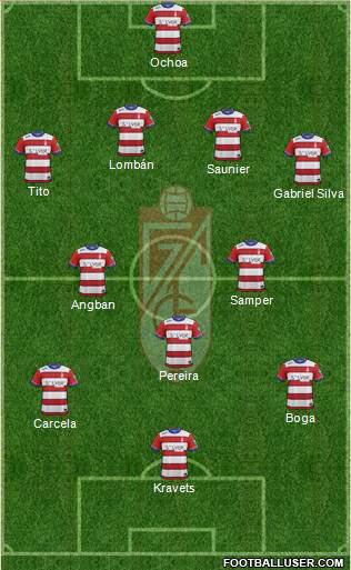 Granada C.F. 4-2-1-3 football formation