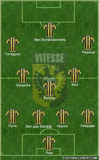 Vitesse 4-3-1-2 football formation