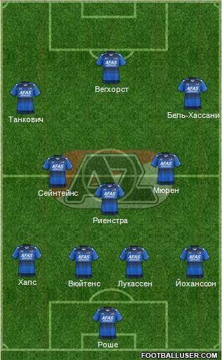 AZ Alkmaar 4-3-1-2 football formation