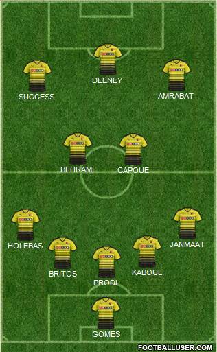 Watford 5-3-2 football formation