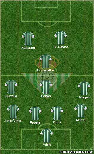 Real Betis B., S.A.D. 4-3-1-2 football formation