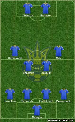 Ukraine 4-1-4-1 football formation