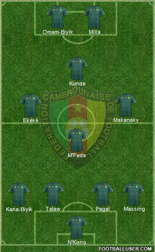 Cameroon 4-1-4-1 football formation