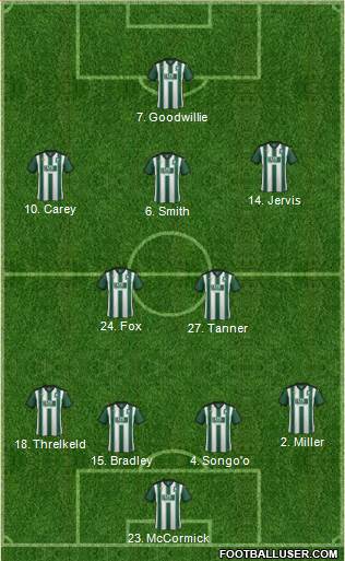 Plymouth Argyle 4-5-1 football formation