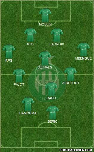 A.S. Saint-Etienne 4-1-3-2 football formation