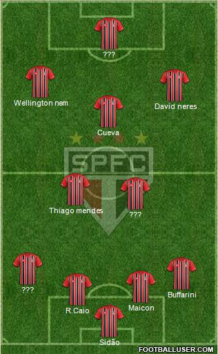 São Paulo FC 4-5-1 football formation