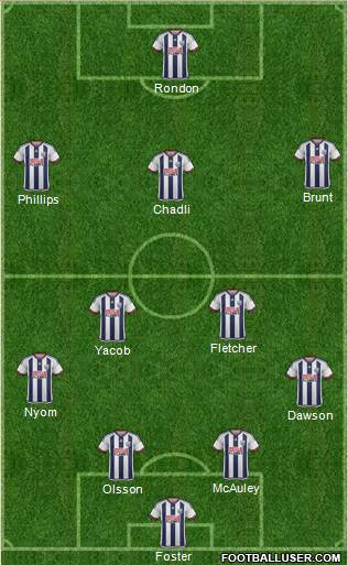 West Bromwich Albion 4-2-3-1 football formation