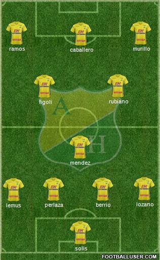 CD Atlético Huila football formation