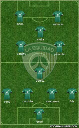 CD La Equidad 4-1-4-1 football formation