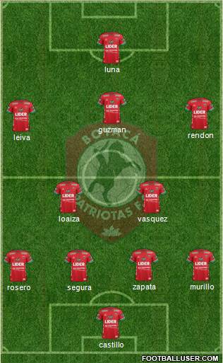 CD Patriotas FC 4-1-4-1 football formation