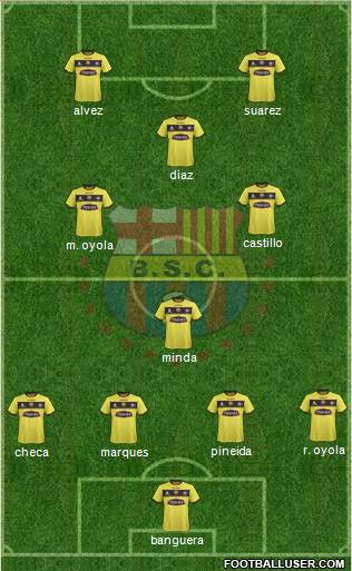 Barcelona SC 4-1-3-2 football formation