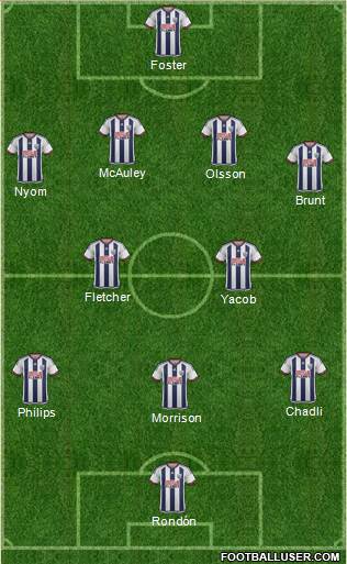 West Bromwich Albion 4-2-3-1 football formation