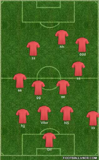 Dream Team 4-4-2 football formation