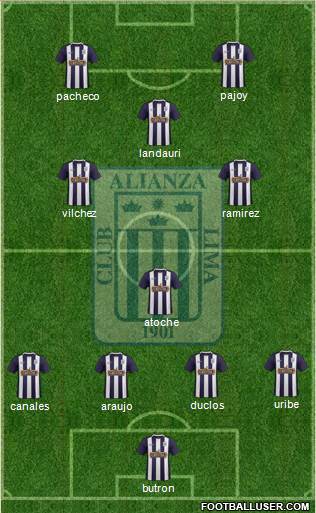 C Alianza Lima 4-3-2-1 football formation