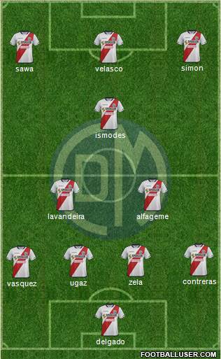 CC Deportivo Municipal 4-2-1-3 football formation