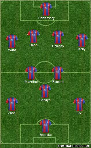 Crystal Palace 4-2-3-1 football formation