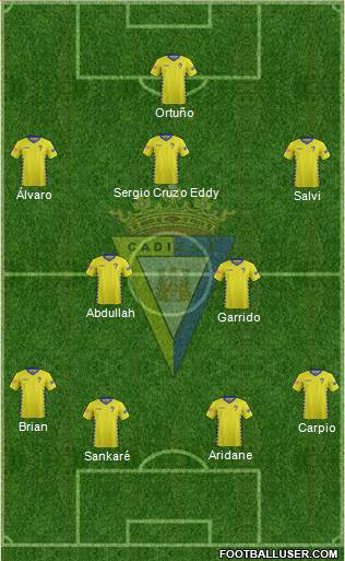 Cádiz C.F., S.A.D. 4-2-3-1 football formation