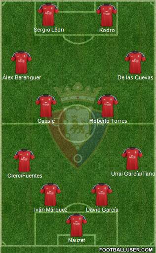 C. At. Osasuna 4-4-2 football formation