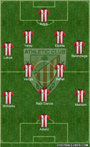 Athletic Club 4-5-1 football formation