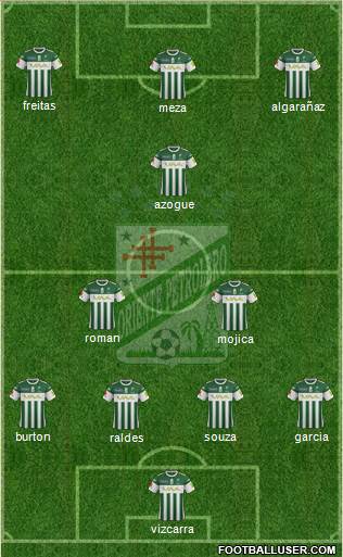 C Oriente Petrolero 4-1-4-1 football formation