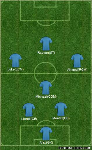 Dream Team 4-3-3 football formation