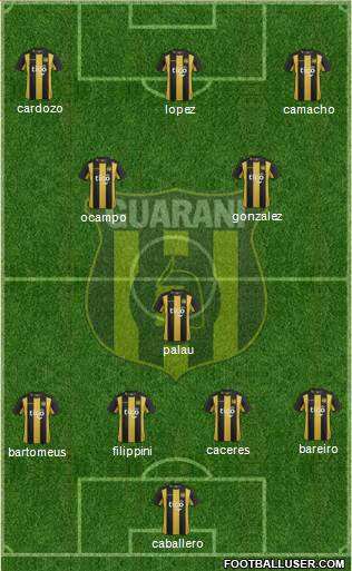 C Guaraní football formation