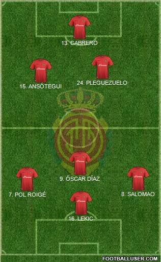 R.C.D. Mallorca S.A.D. 4-3-3 football formation