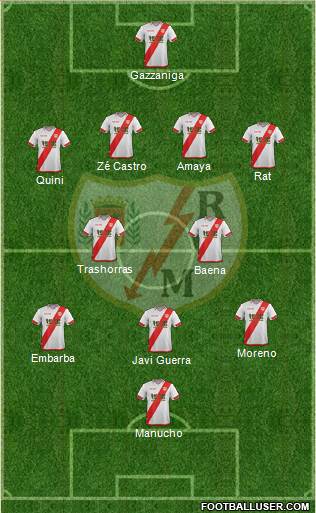 Rayo Vallecano de Madrid S.A.D. 4-2-3-1 football formation
