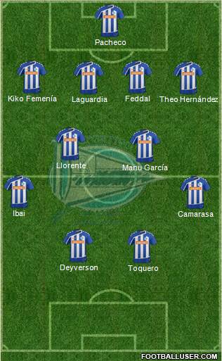 D. Alavés S.A.D. 4-4-2 football formation