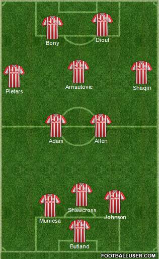 Stoke City 3-5-2 football formation