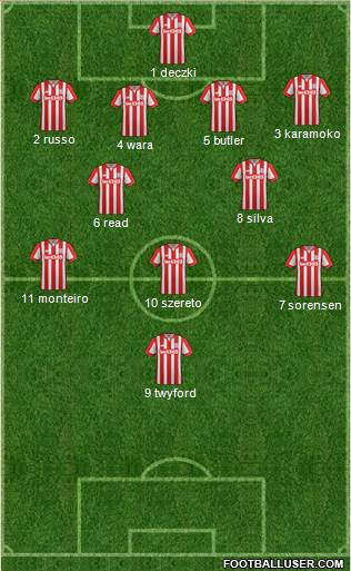 Stoke City 4-2-3-1 football formation