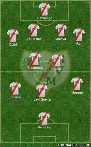 Rayo Vallecano de Madrid S.A.D. 4-2-3-1 football formation