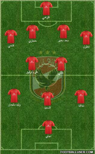 Al-Ahly Sporting Club 4-2-3-1 football formation