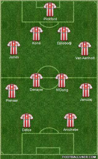 Sunderland 4-4-2 football formation