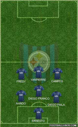 CD Huachipato 5-3-2 football formation