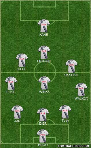 Tottenham Hotspur 3-5-2 football formation