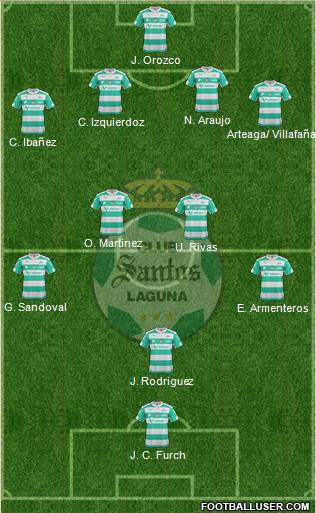 Club Deportivo Santos Laguna 4-4-1-1 football formation