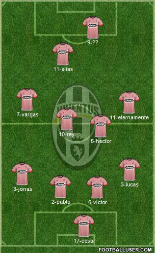 Juventus 4-4-2 football formation