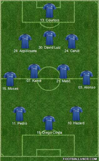 Chelsea 3-4-3 football formation