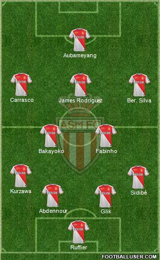 AS Monaco FC 4-2-3-1 football formation