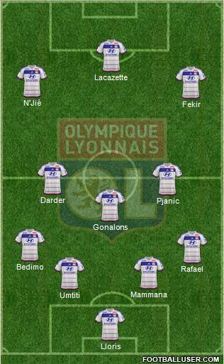 Olympique Lyonnais 4-3-3 football formation