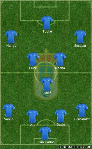 Real Oviedo S.A.D. 4-1-2-3 football formation