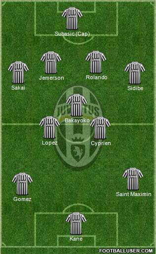 Juventus 4-3-3 football formation