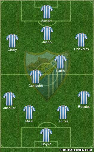 Málaga C.F., S.A.D. 4-2-3-1 football formation