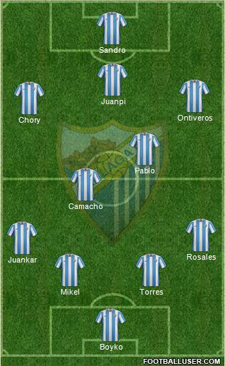 Málaga C.F., S.A.D. 4-2-3-1 football formation