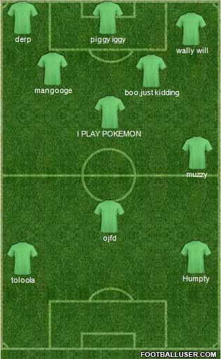 Champions League Team 4-4-2 football formation