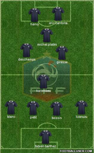 France 4-3-2-1 football formation