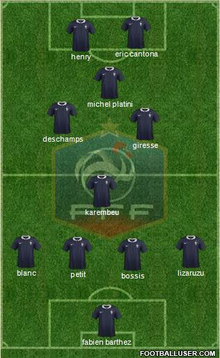 France 4-3-2-1 football formation